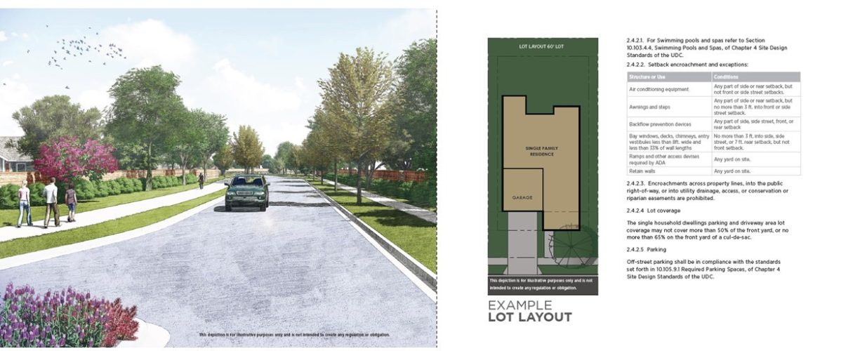 lot layout example Cross Creek Community