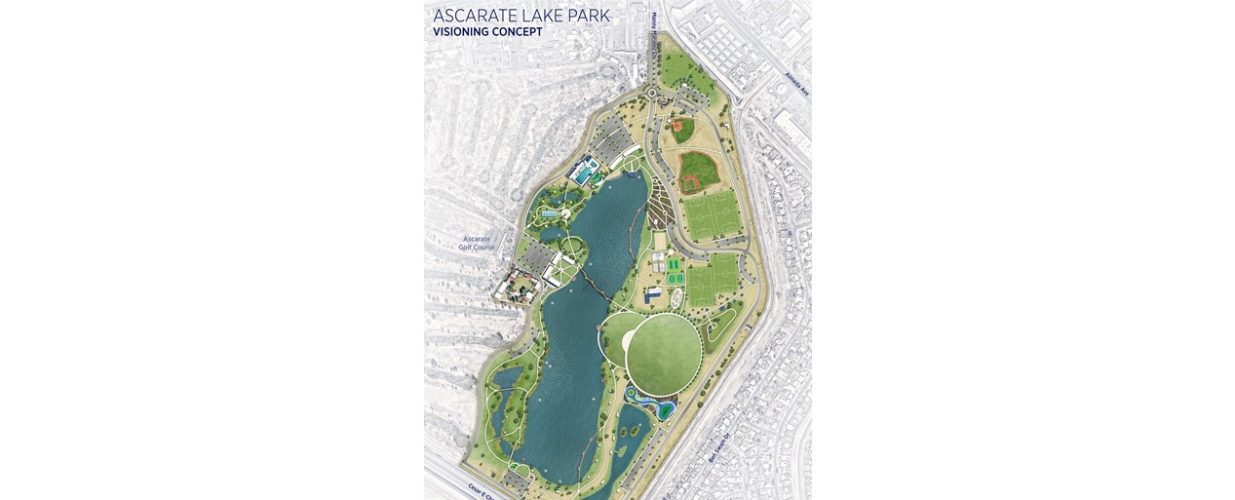 Ascarate Lake Park visioning concept map