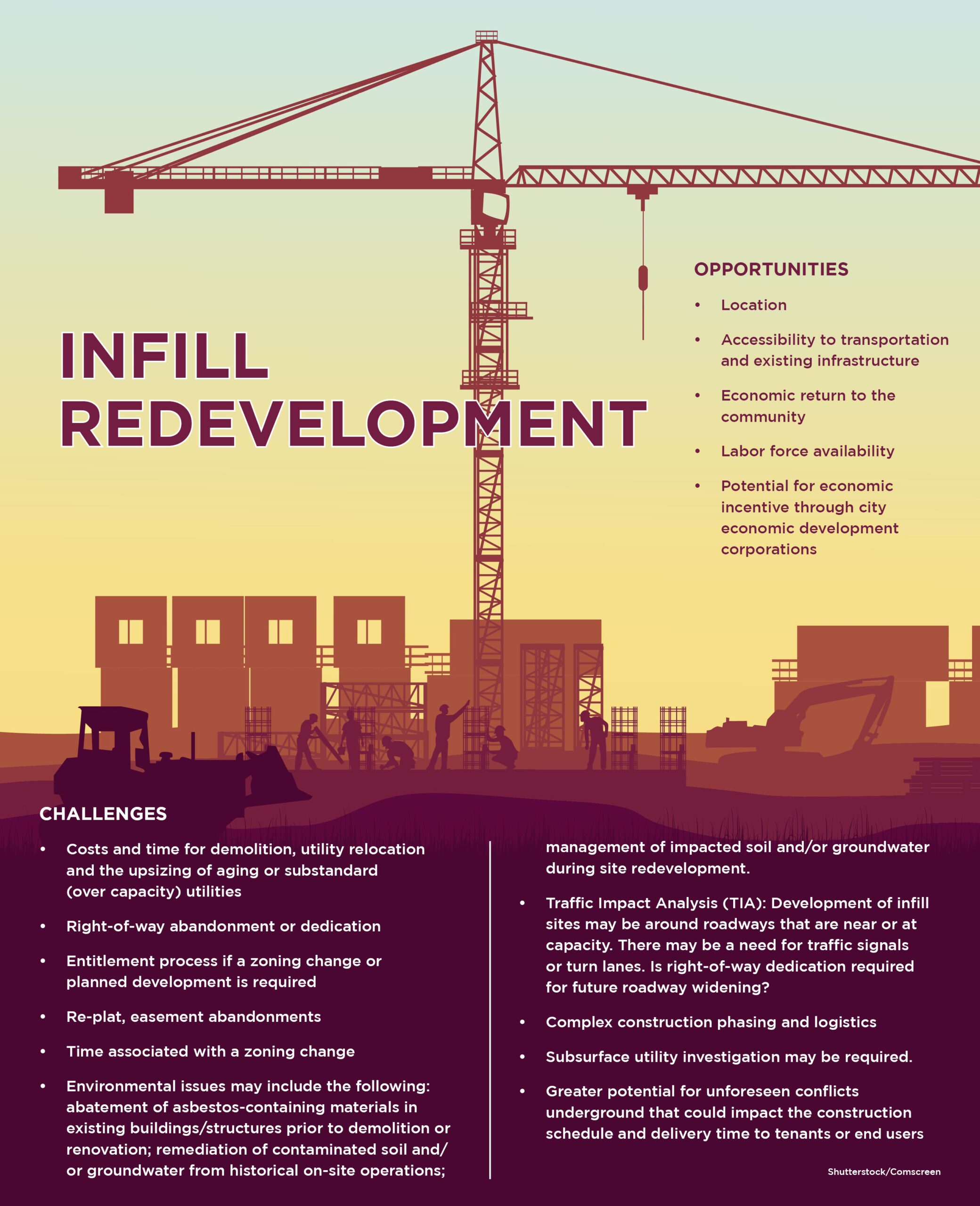 how-infill-redevelopment-can-benefit-a-community-halff